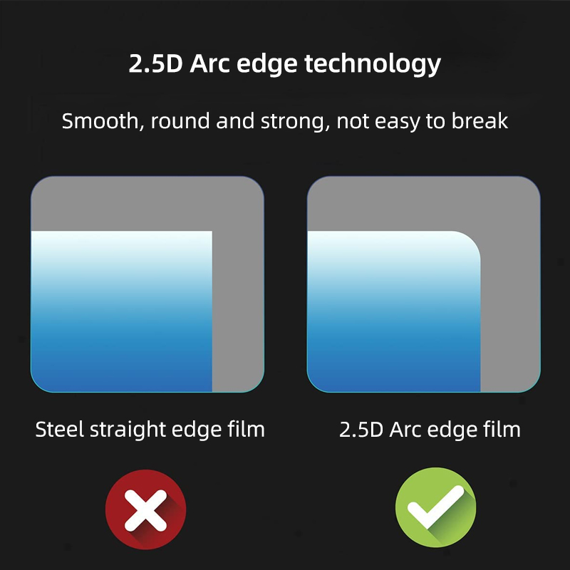 2 uds película protectora para - Dji Drone Mini 3 reseña y precio